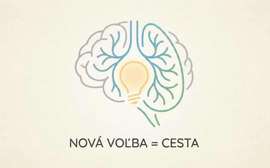 Ak si myslíš, že potrebuješ silnú vôľu, už si prehral