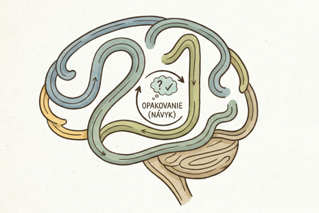 Ako sa zbaviť zlozvyku za 21 dní: Mýty vs. Realita