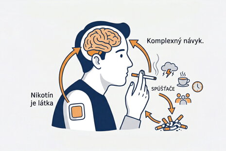 🔥 PREČO NÁHRADY NIKOTÍNU ČASTO ZLYHÁVAJÚ