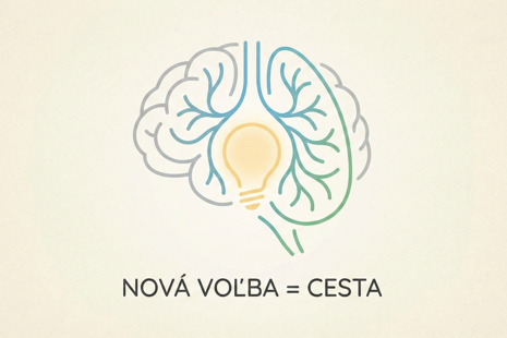 Ak si myslíš, že potrebuješ silnú vôľu, už si prehral